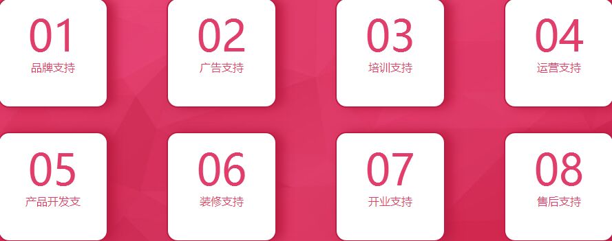愛麗莎整體衣柜-加盟政策支持.jpg