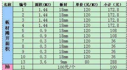 愛麗莎全屋定制家具-南京定制衣柜價格多少錢怎么計算價格.jpg